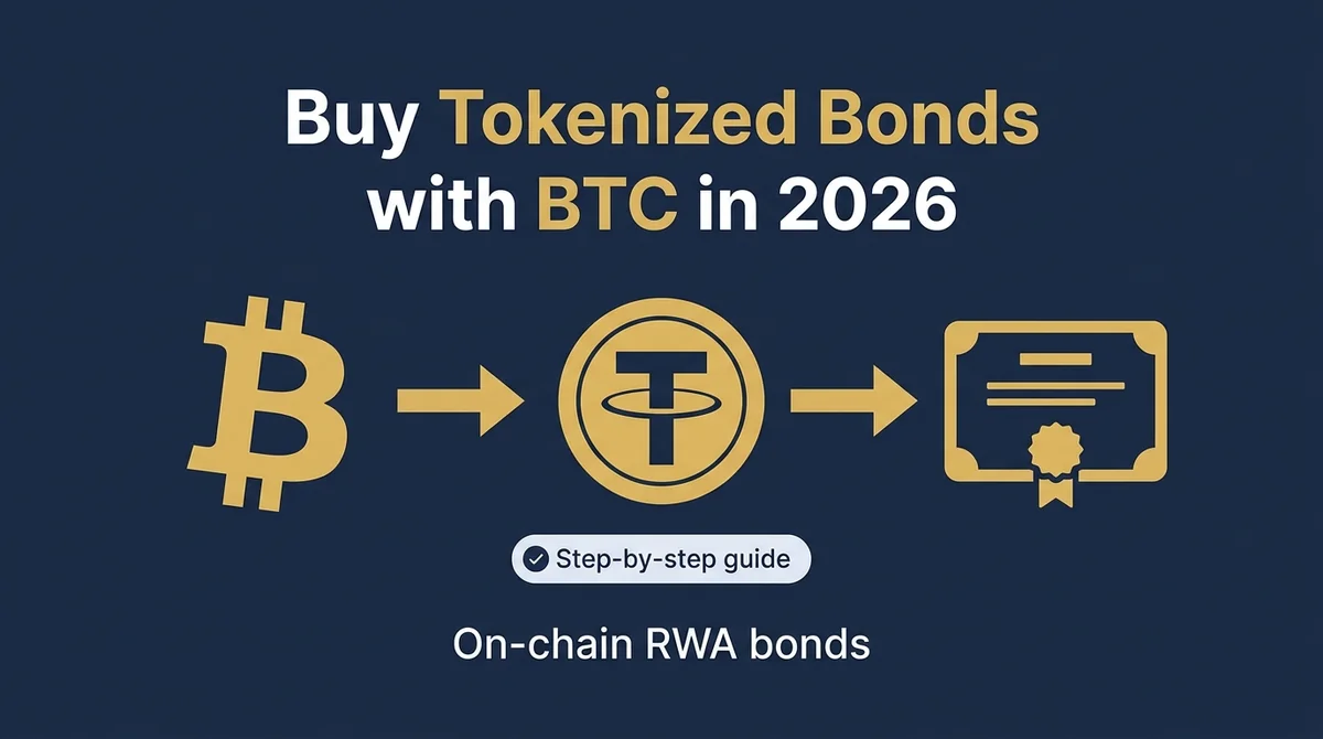 Bitcoin Tokenized Bond Tutorial: How to Buy and Manage On-Chain Bonds with BTC in 2026