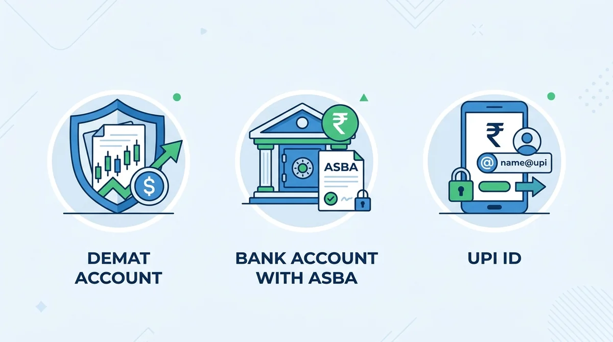 Wide 16:9 horizontal icon set, three icons in a row representing Demat account, bank account with ASBA, UPI ID, clean flat st