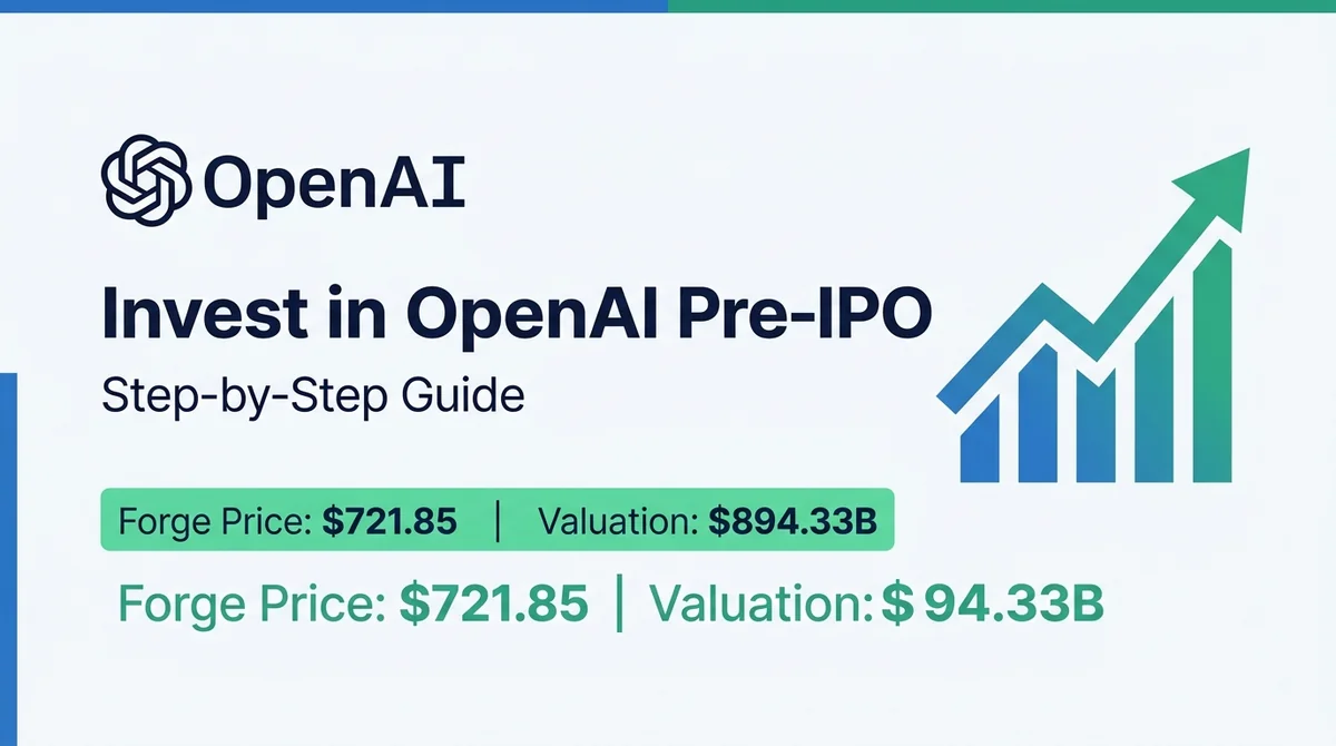 How to Invest in OpenAI Pre-IPO: A Step-by-Step Guide