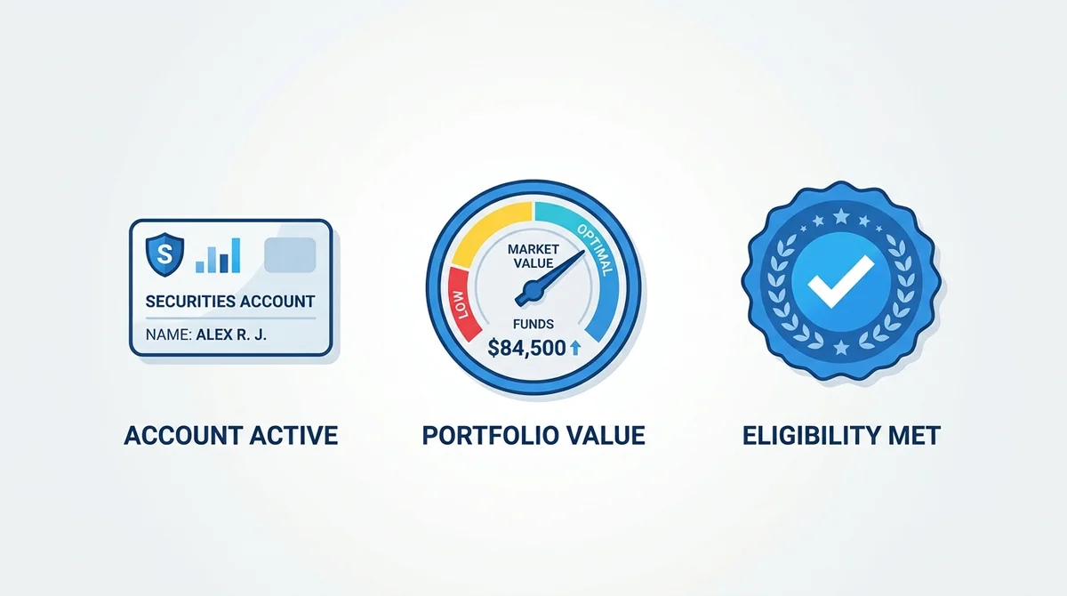 Wide 16:9 horizontal flat icon illustration, three clean minimal icons in a row on a light background: a securities account c