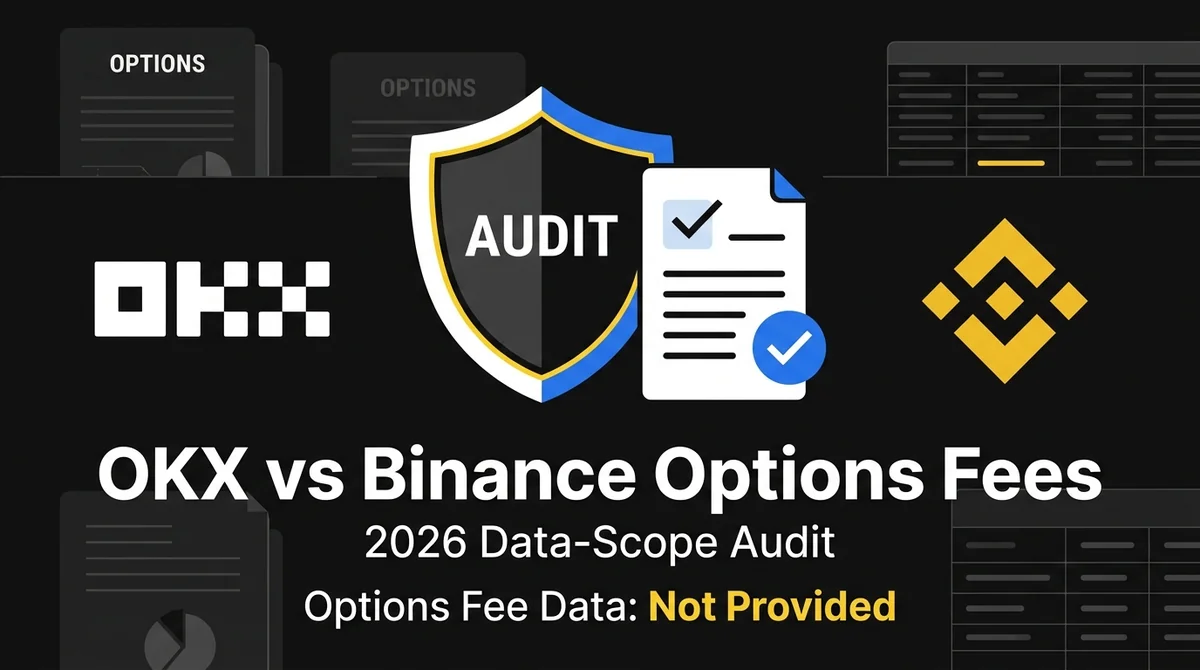 Why OKX and Binance Options Fees Aren’t Directly Comparable: 2026 Data-Scope and Gap Audit Guide